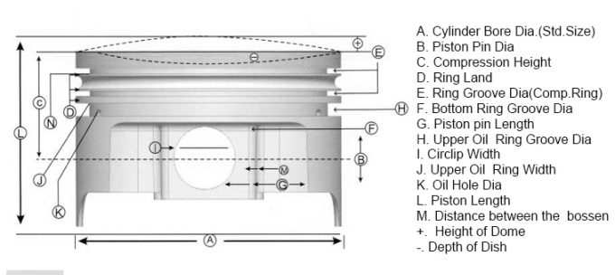 Pabrik Langsung Cina disesuaikan Aluminium alloy4D56T 4d30 6d14 Auto parts piston